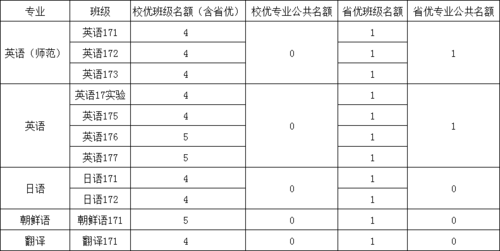 F47DA3C4-DCB1-4382-8809-B4FCB2CE7247